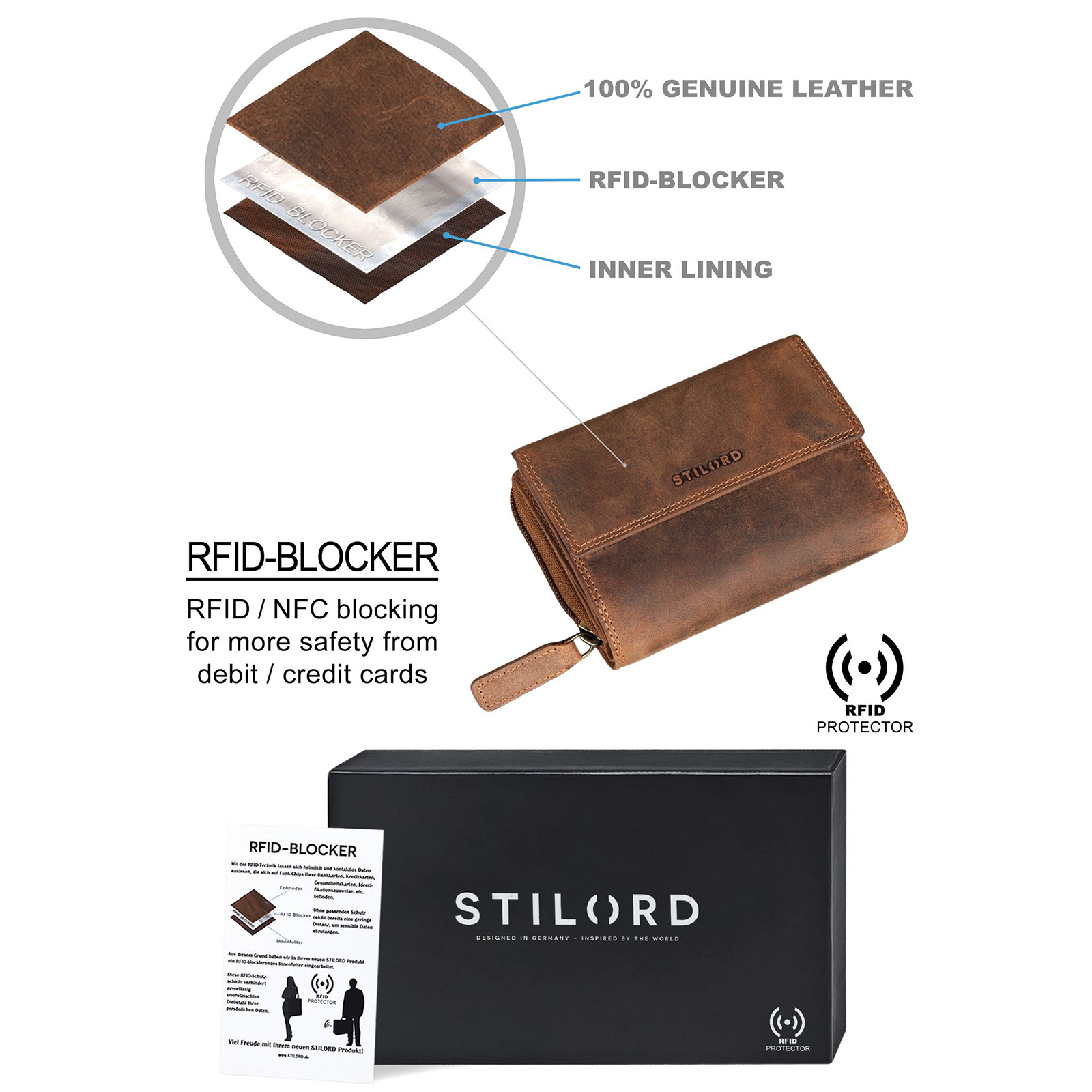 Portafoglio Donna In Vera Pelle STARHIDE Con Protezione RFID – Marrone Elegante E Sottile