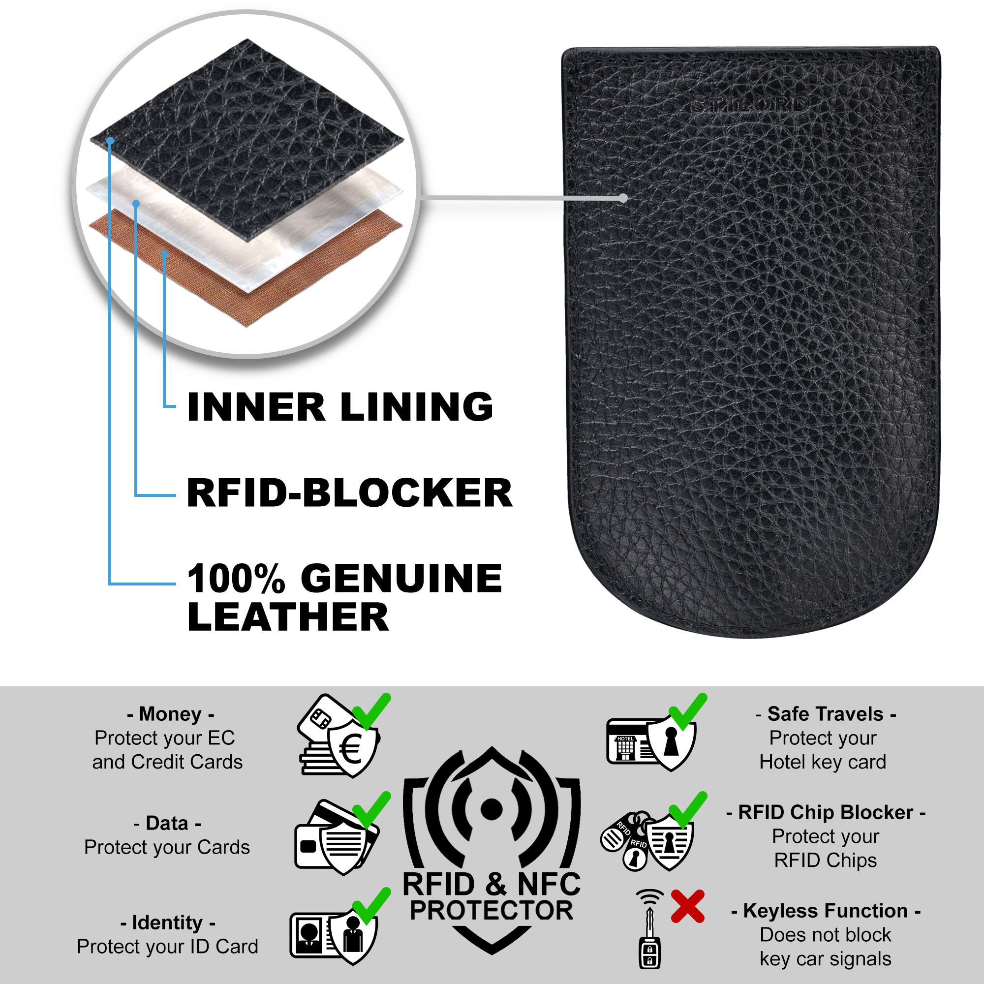 Josybag Portachiavi Maxx In Vera Pelle Con Protezione RFID - 2 Anelli E Scomparto Per Tessere, Nero, 11,5x7,5 Cm
