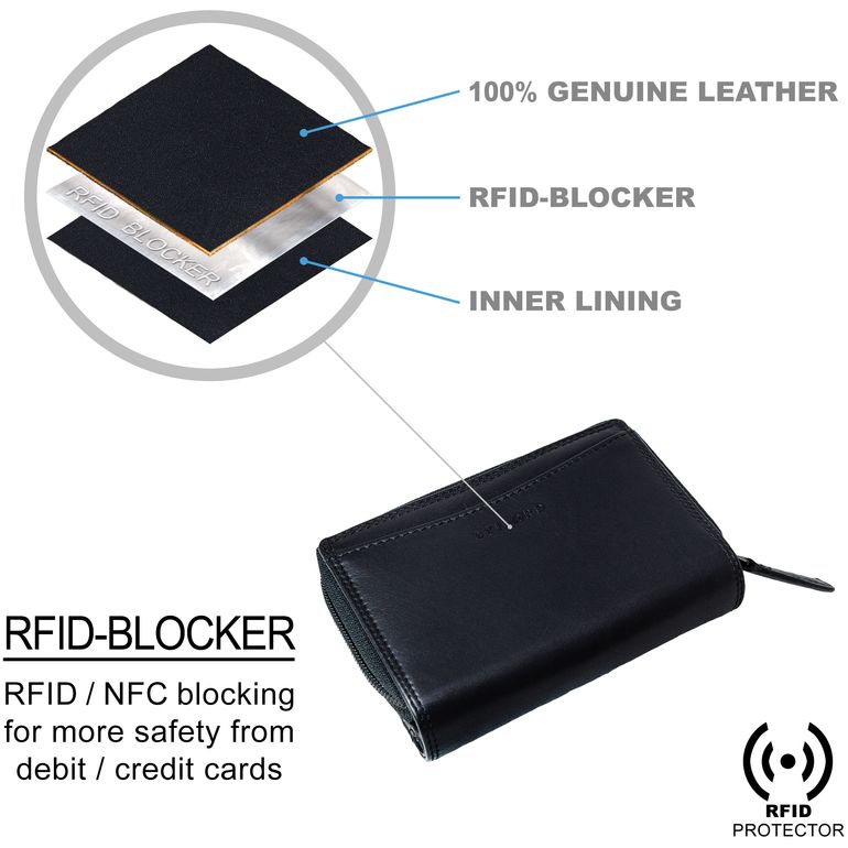 Portafoglio donna lungo in pelle con protezione RFID, portafogli da